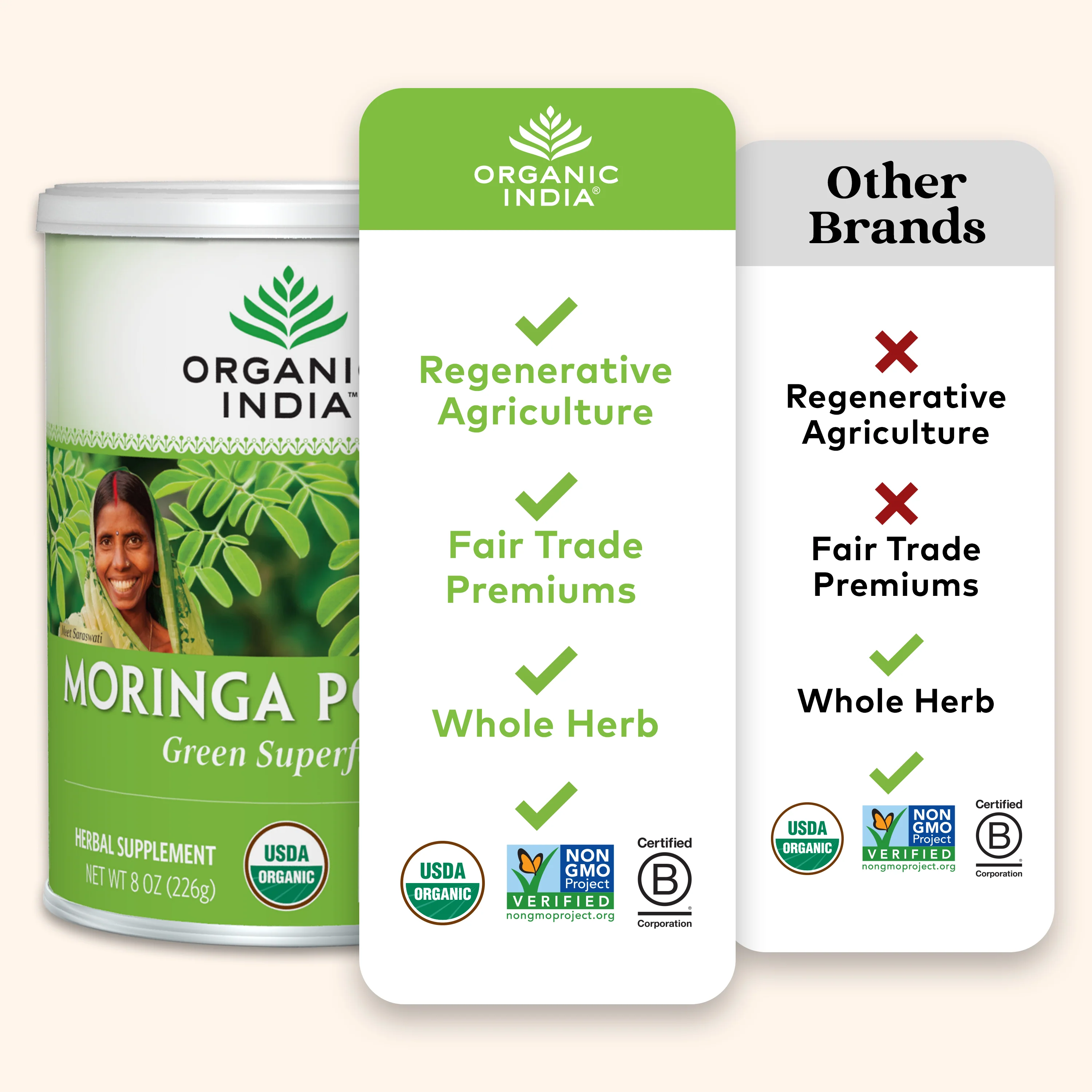 Moringa Powder Canister - Image 4